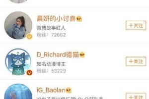 王思聪关注章若楠引热议：清纯女神凭《悲伤逆流成河》走红